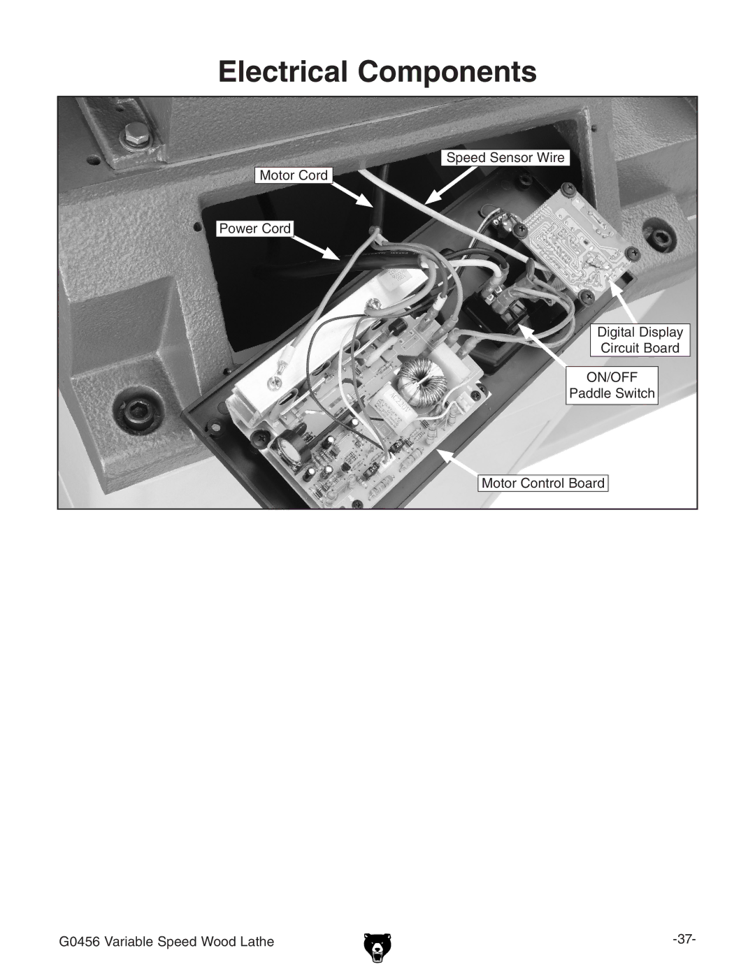 Grizzly G0456 owner manual Electrical Components 