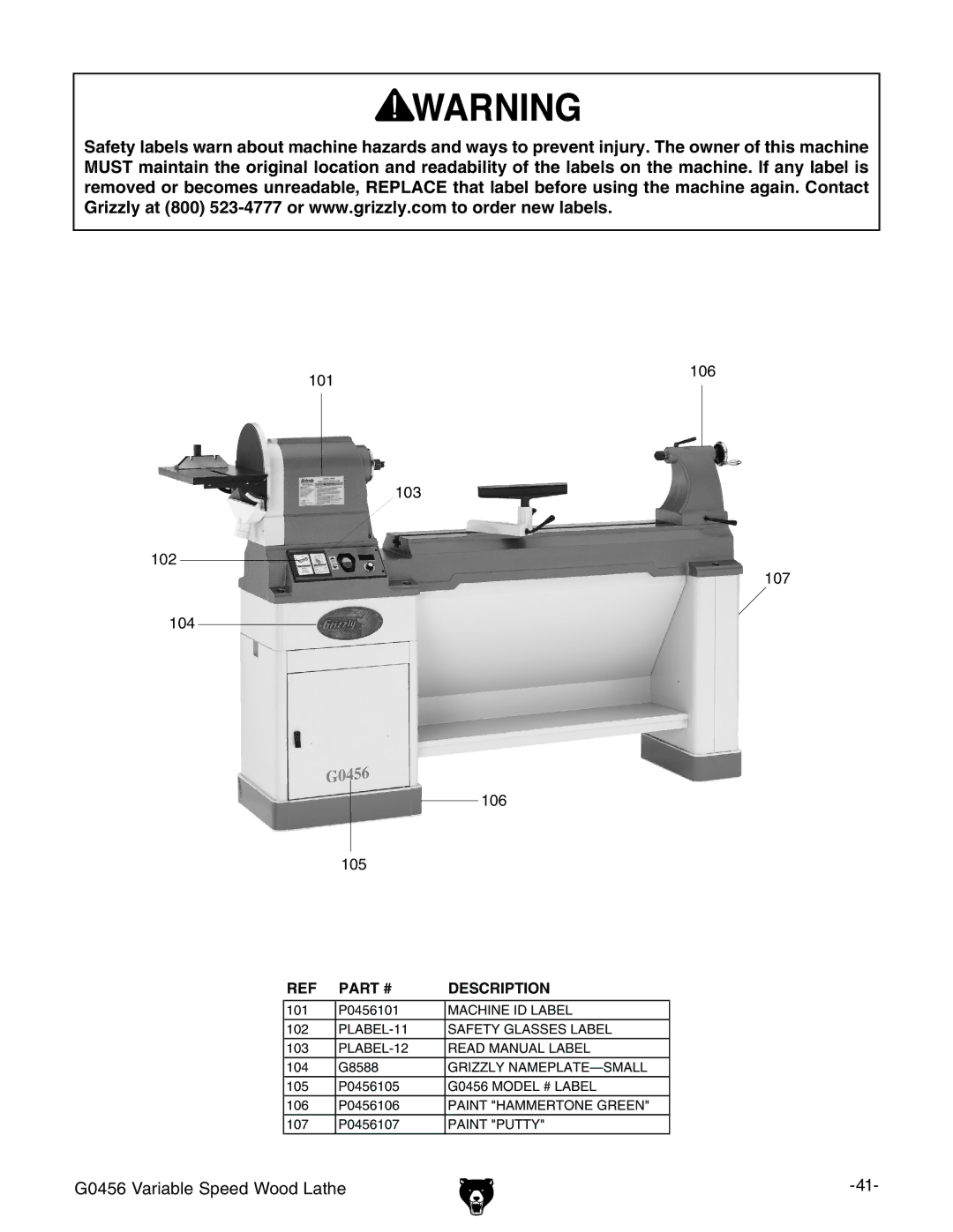 Grizzly G0456 owner manual Description 