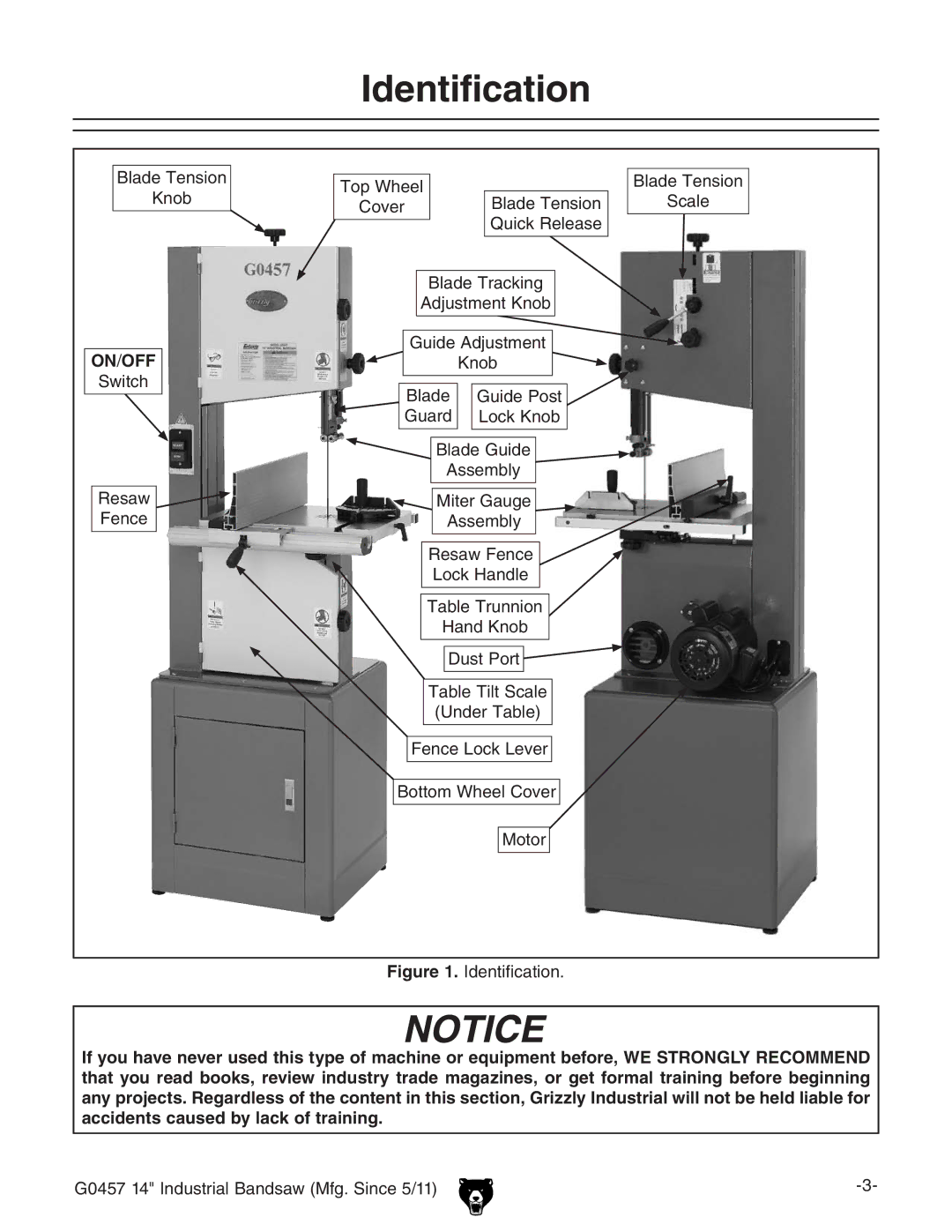 Grizzly G0457 owner manual Identification 