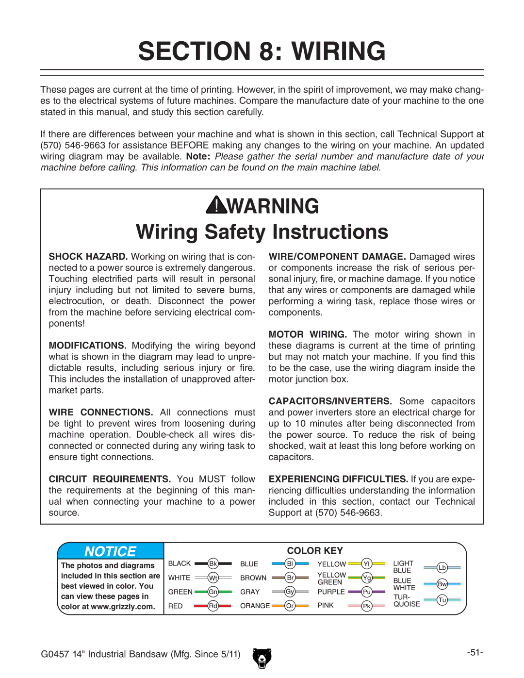 Grizzly G0457 owner manual Wiring Safety Instructions 