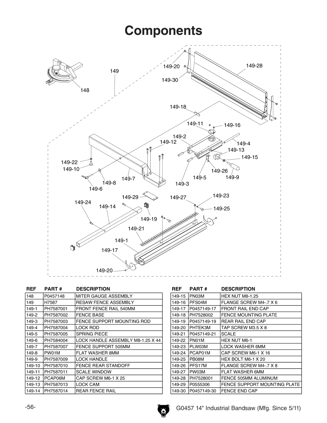 Grizzly G0457 owner manual Components, Description 