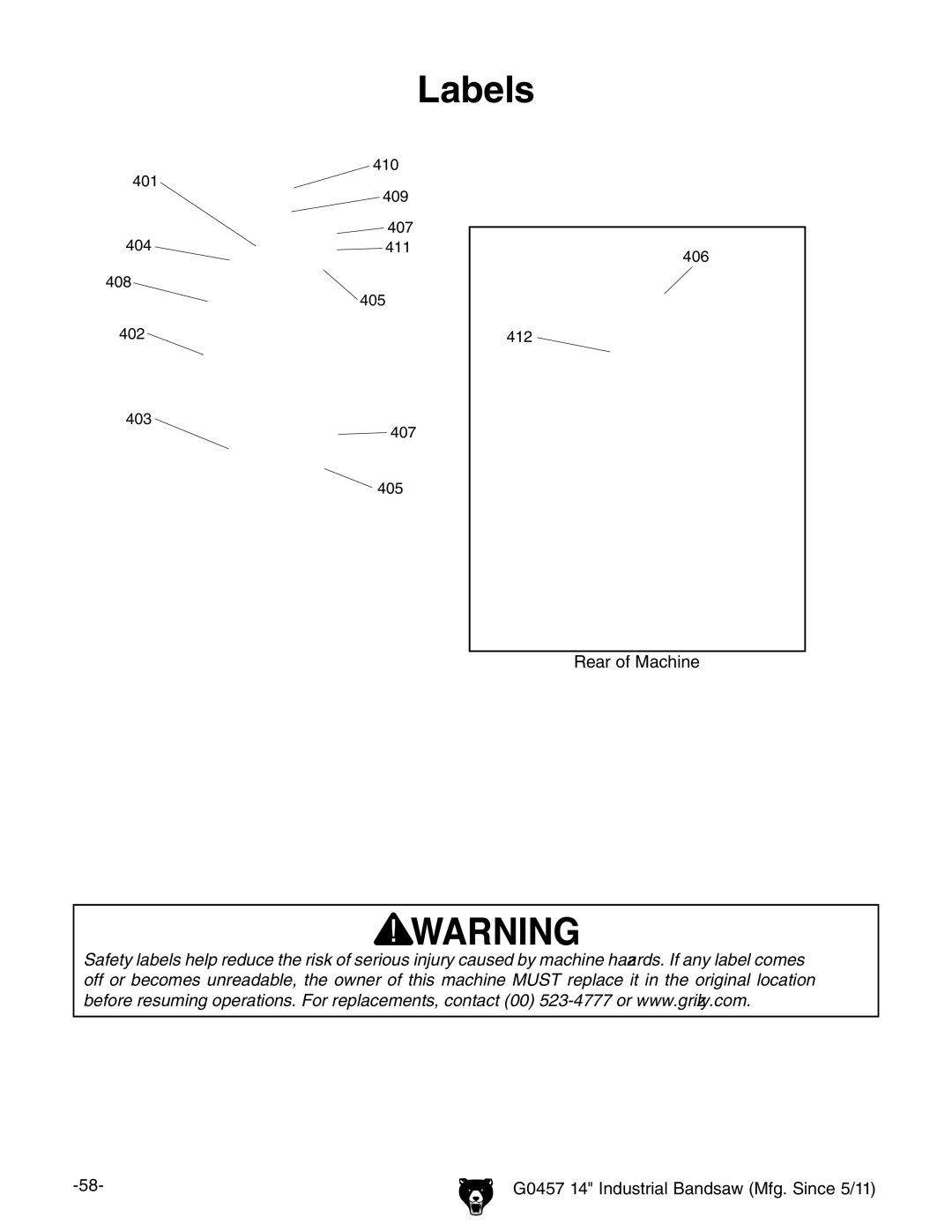 Grizzly G0457 owner manual Labels, Rear of Machine 