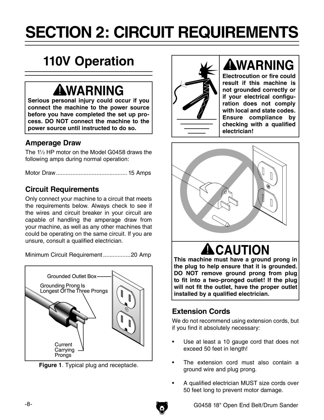 Grizzly G0458 instruction manual Circuit Requirements, 110V Operation 