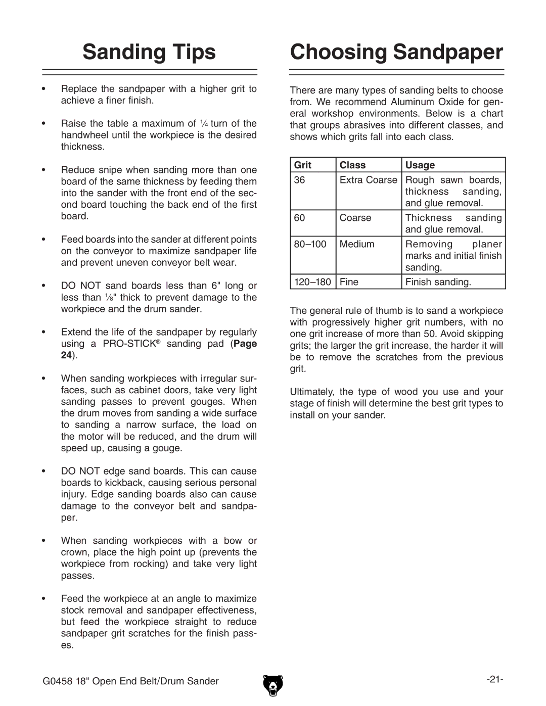 Grizzly G0458 instruction manual Sanding Tips, Choosing Sandpaper, Grit Class Usage 