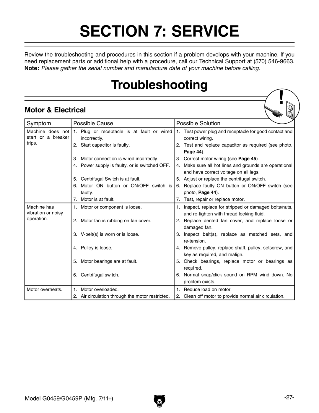 Grizzly G0459P owner manual Service, Troubleshooting, Motor & Electrical 