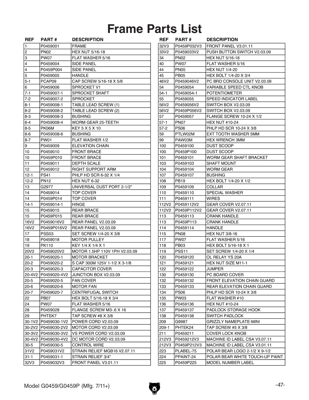 Grizzly G0459P owner manual Frame Parts List, Description 