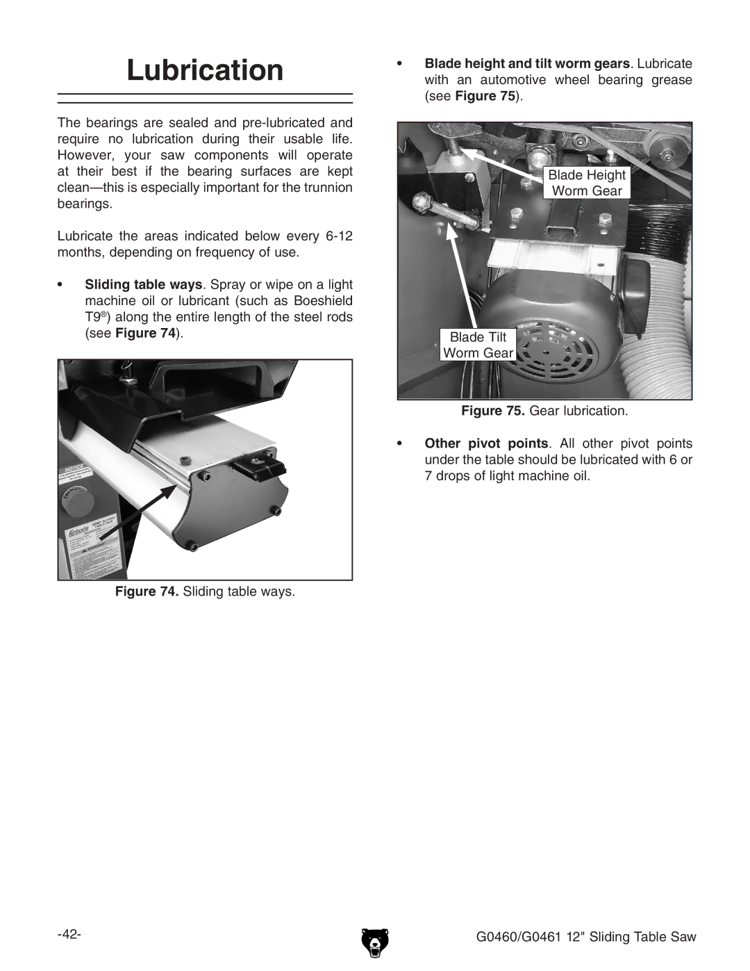 Grizzly G0460, G0461 owner manual Lubrication, See Figure 