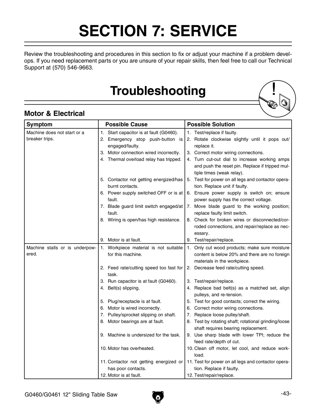 Grizzly G0461, G0460 owner manual Service, Troubleshooting, Motor & Electrical, Symptom Possible Cause Possible Solution 