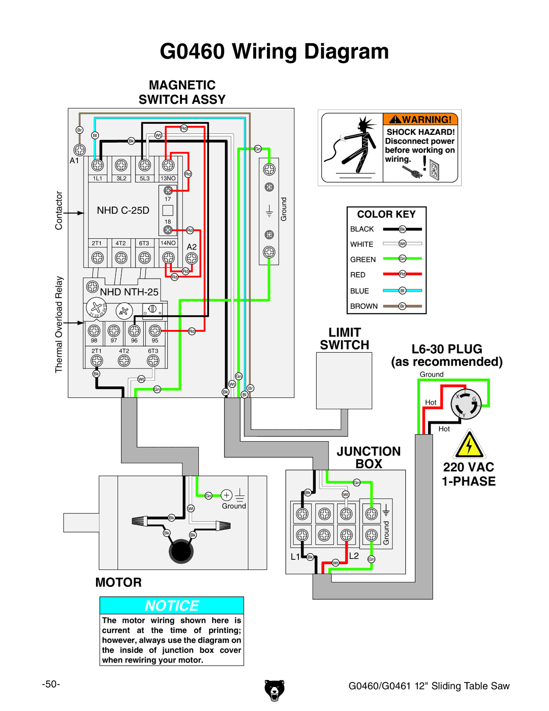 Grizzly G0461 owner manual G0460 Wiring Diagram 