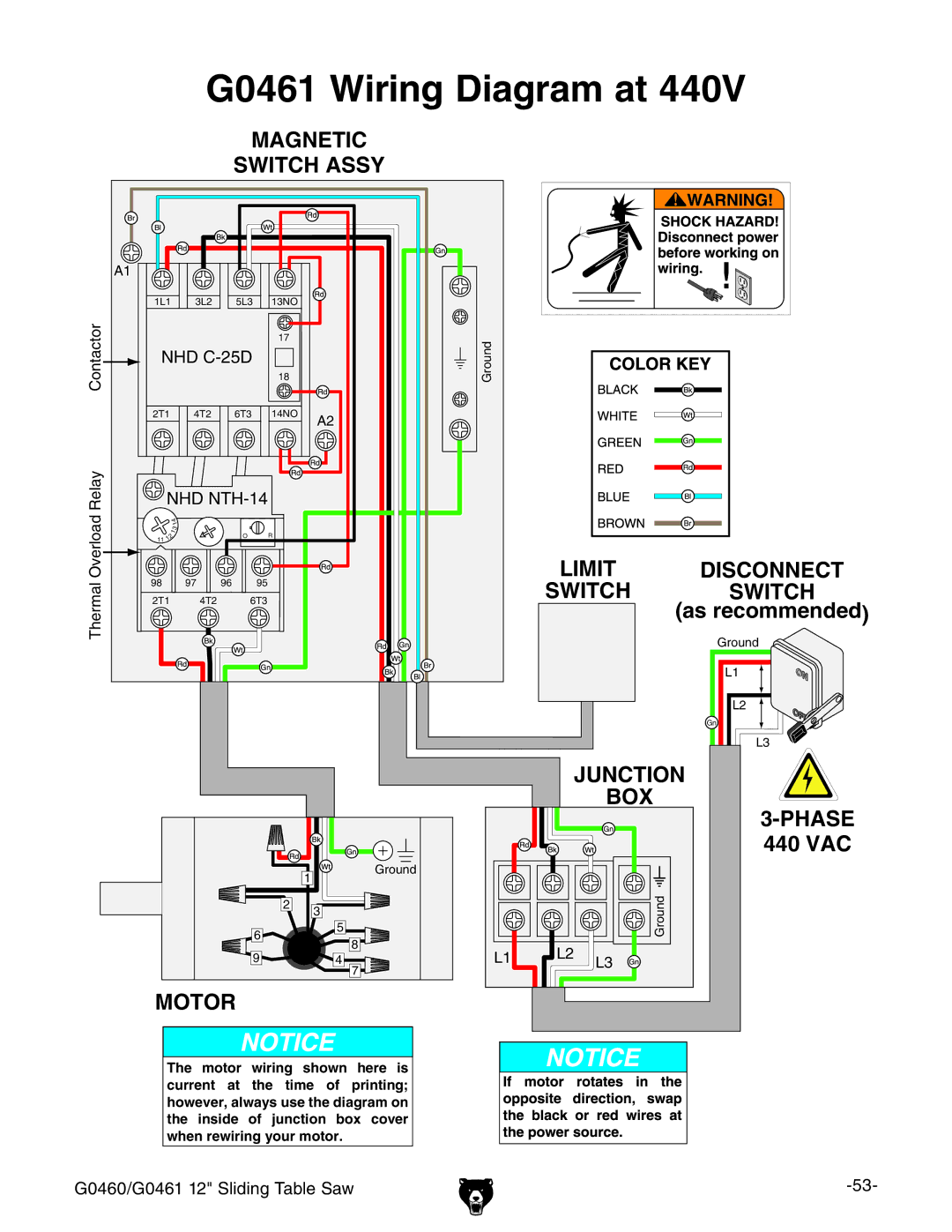 Grizzly G0460 owner manual G0461 Wiring Diagram at 