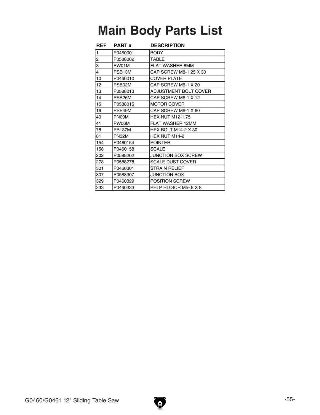 Grizzly G0461, G0460 owner manual Main Body Parts List, Description 