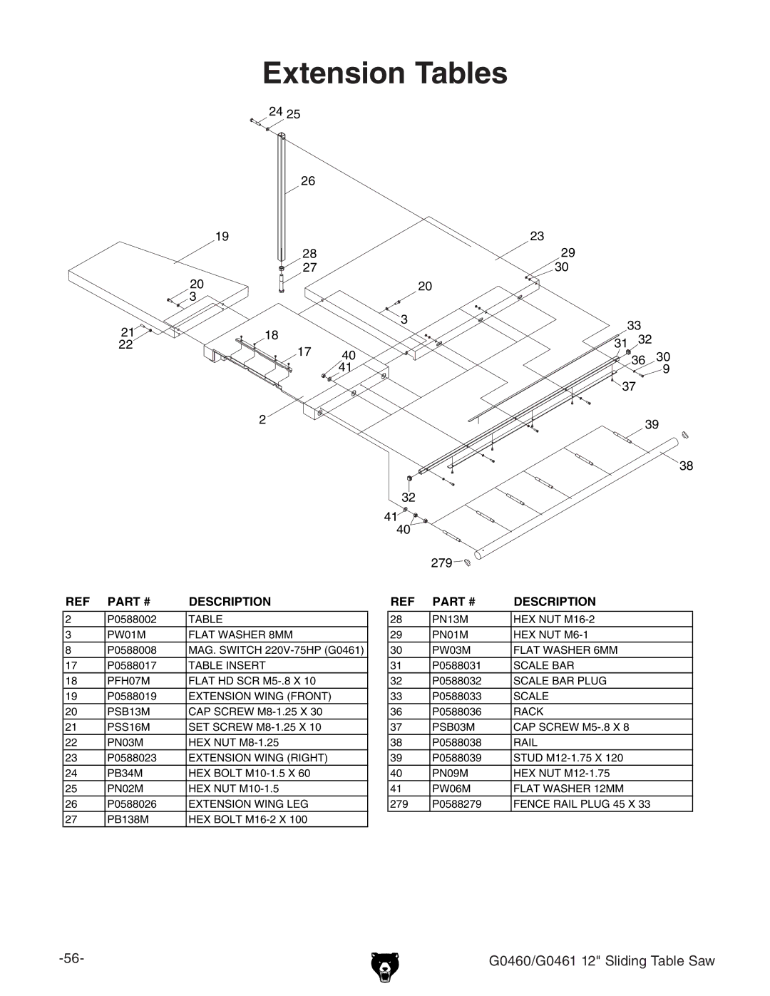 Grizzly G0460, G0461 owner manual PW01M Flat Washer 8MM 