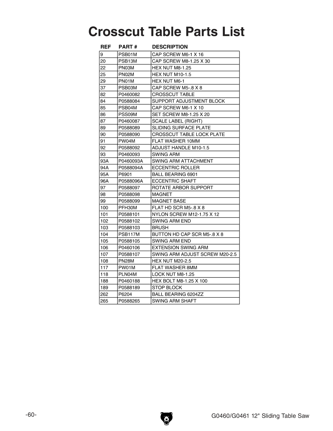 Grizzly G0460, G0461 owner manual Crosscut Table Parts List 