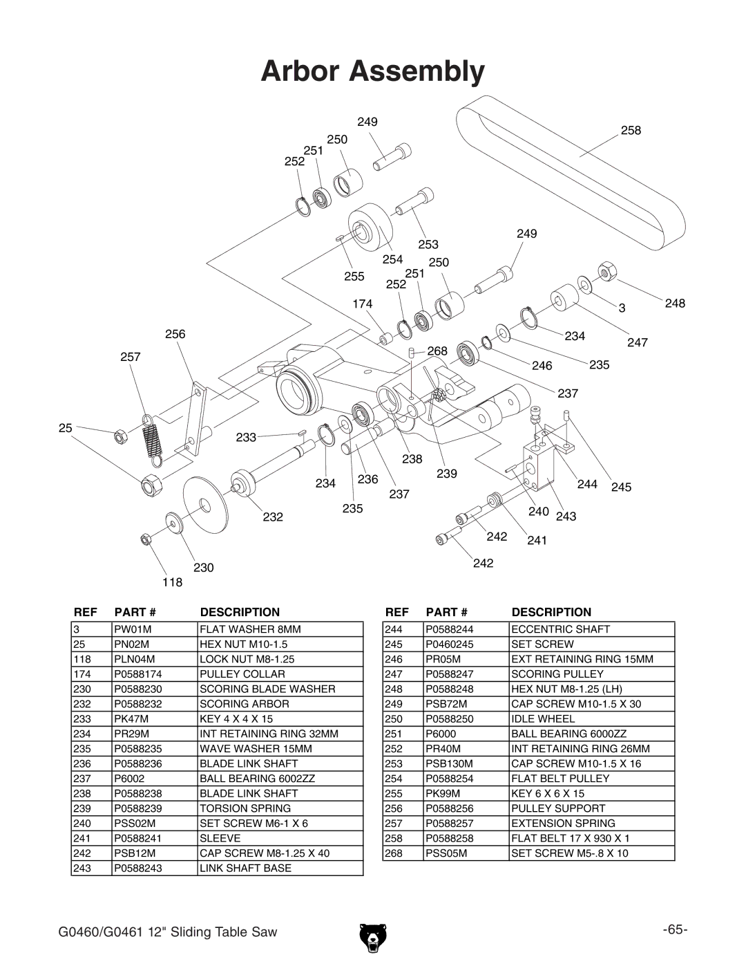 Grizzly G0461, G0460 owner manual Arbor Assembly 