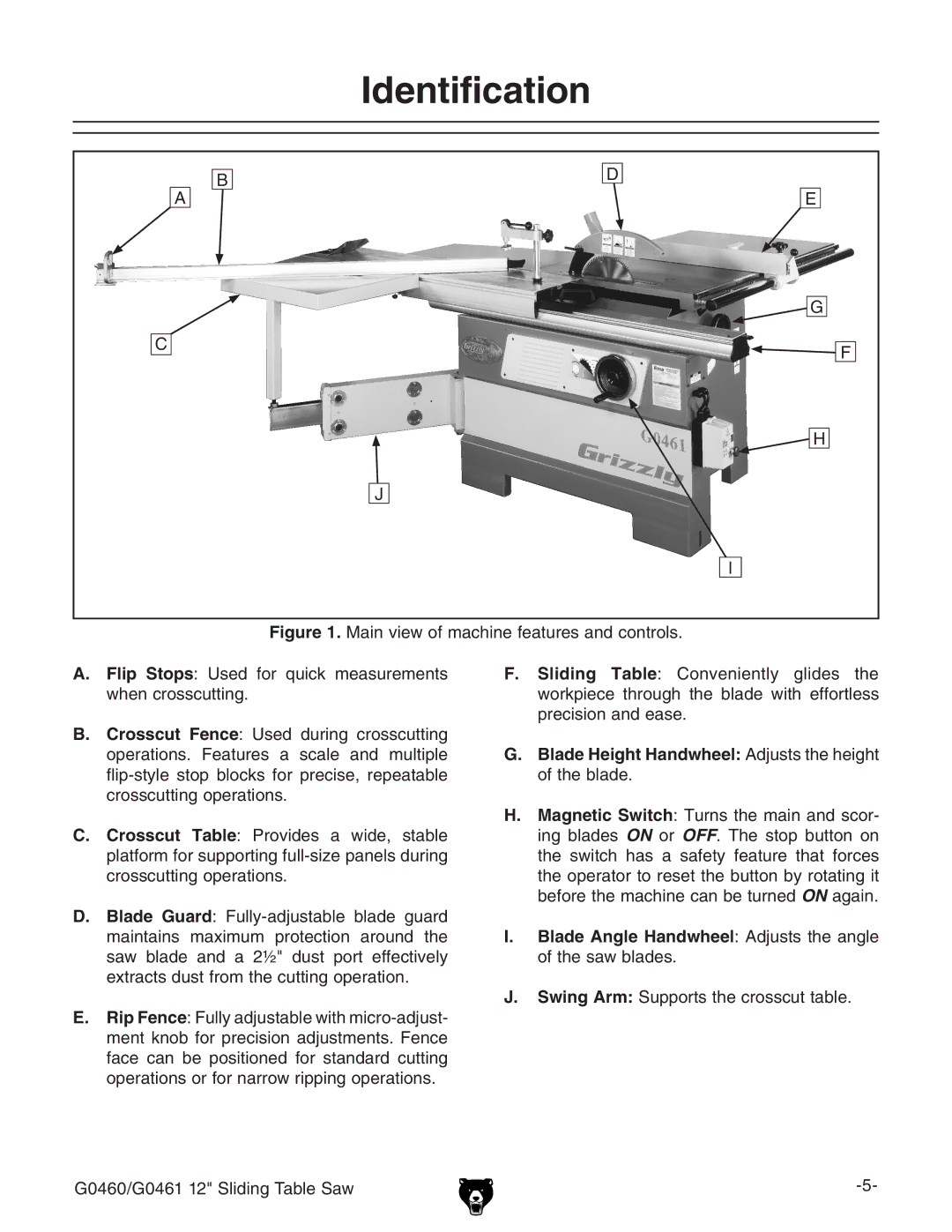 Grizzly G0461, G0460 owner manual Identification 