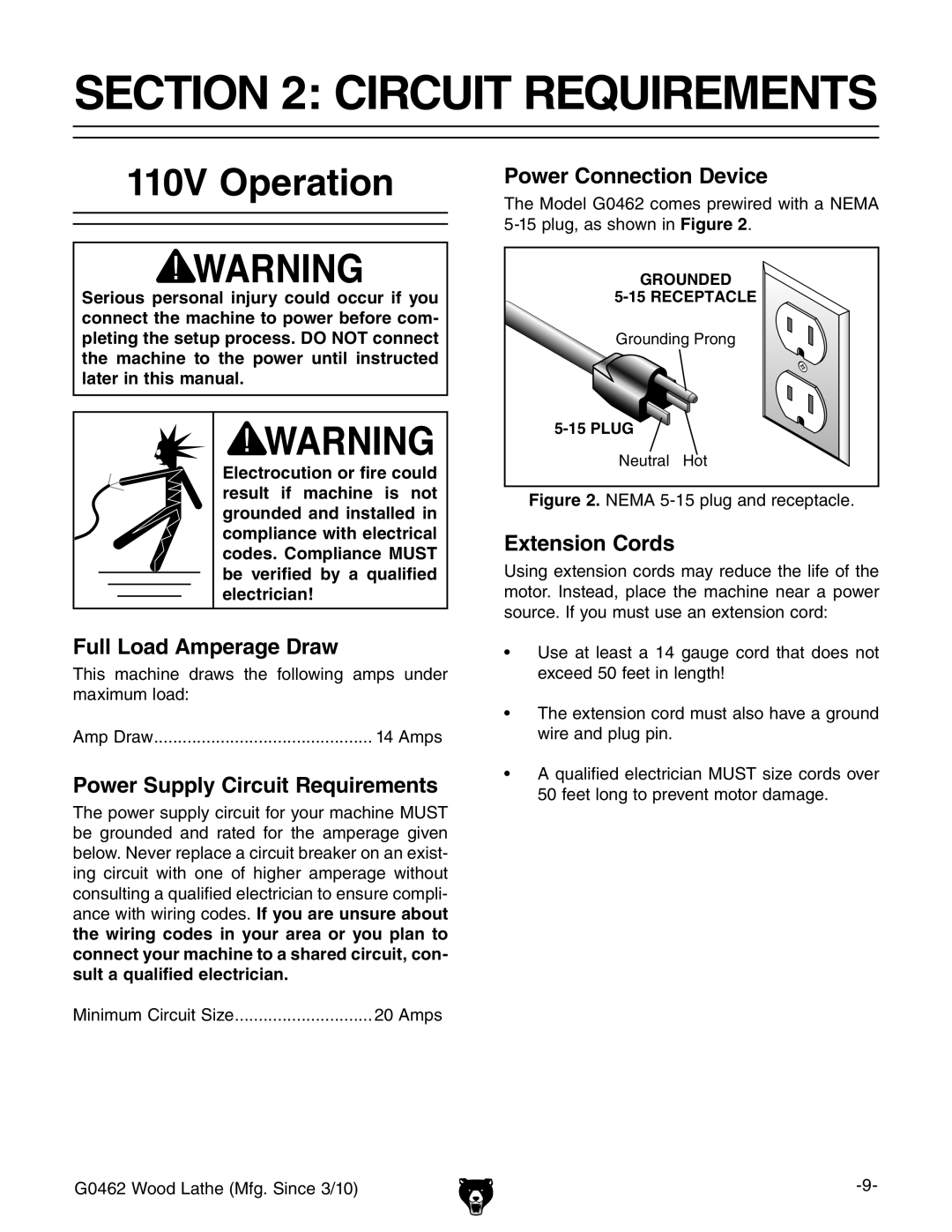 Grizzly G0462 owner manual Circuit Requirements, 110V Operation 