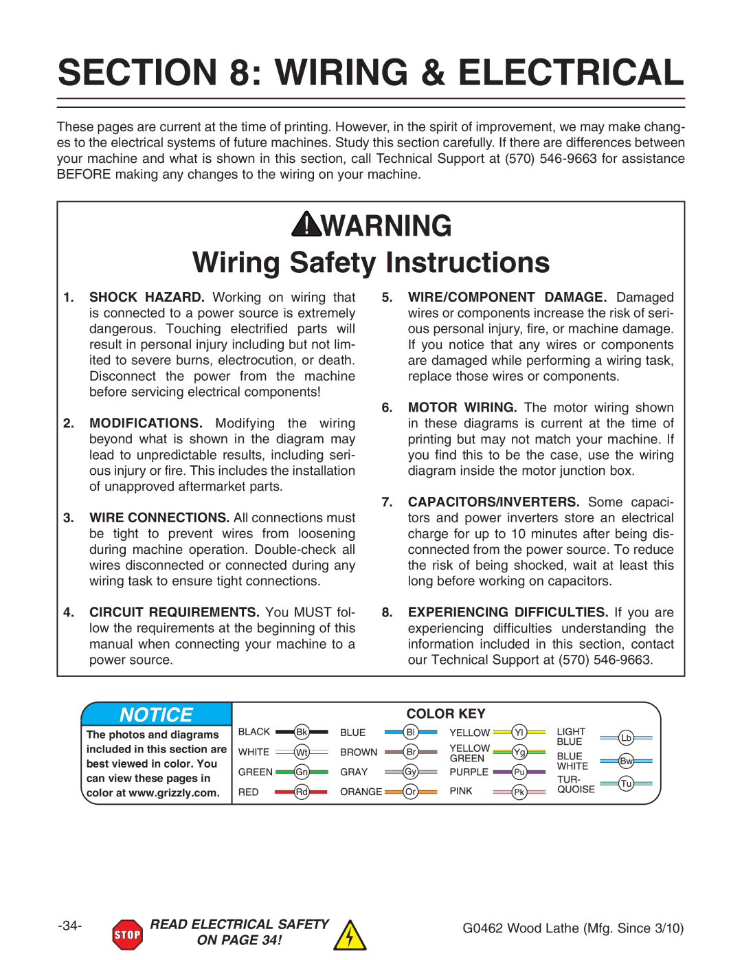 Grizzly G0462 owner manual Wiring & Electrical, Wiring Safety Instructions 