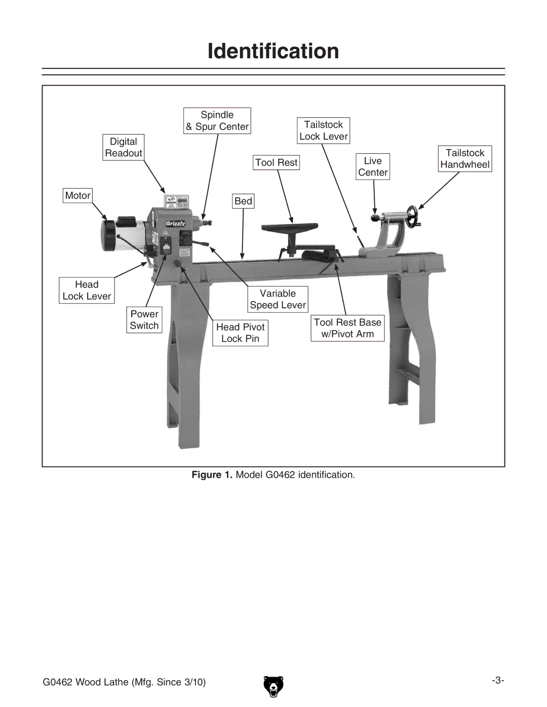 Grizzly owner manual Identification, Model G0462 identification G0462 Wood Lathe Mfg. Since 3/10 