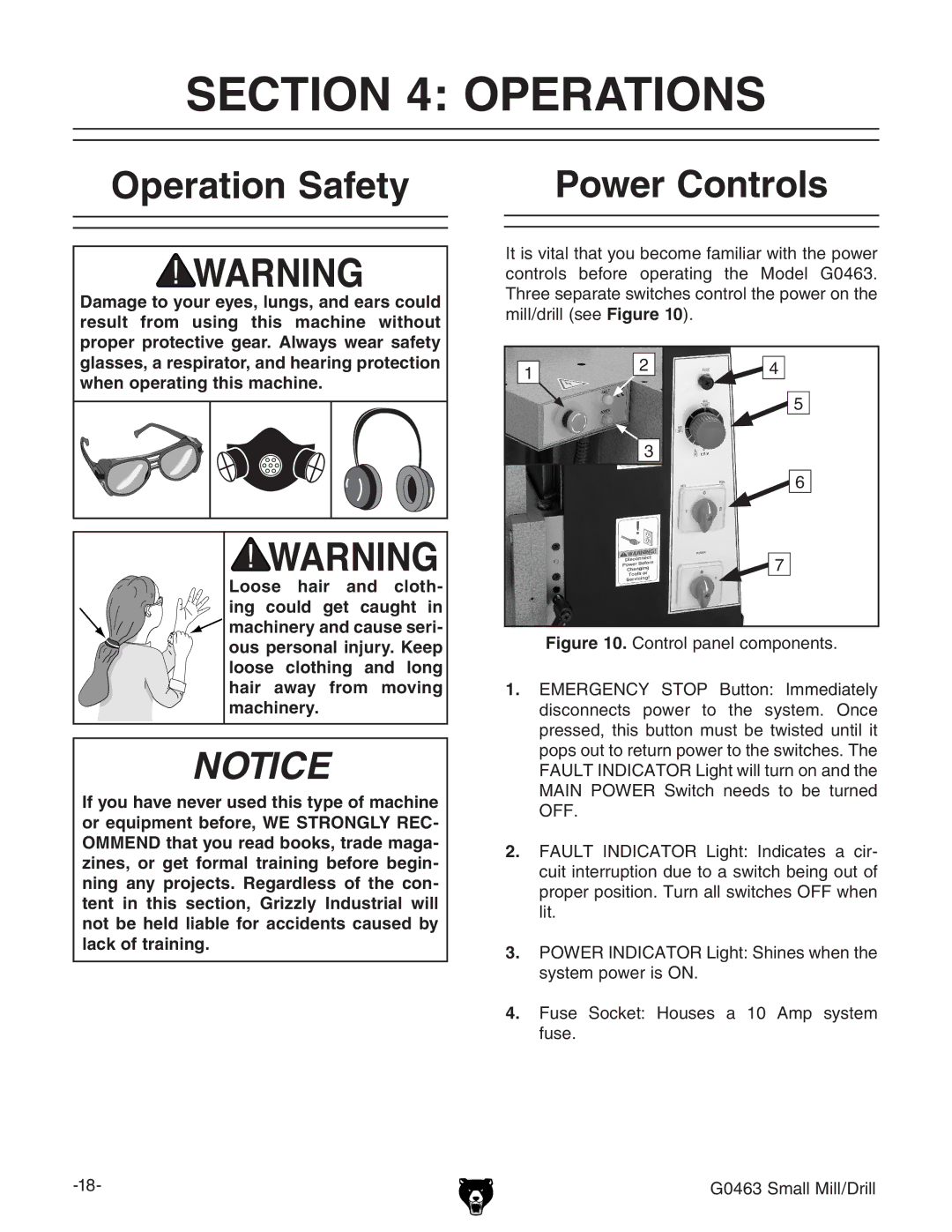 Grizzly G0463 owner manual Operations, Operation Safety, Power Controls 