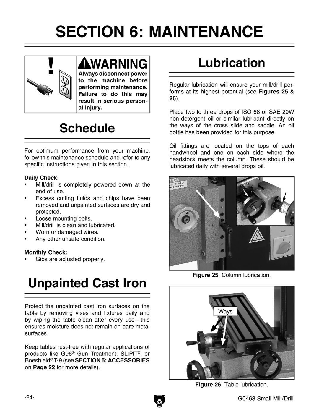 Grizzly G0463 owner manual Maintenance, Schedule, Unpainted Cast Iron, Lubrication 