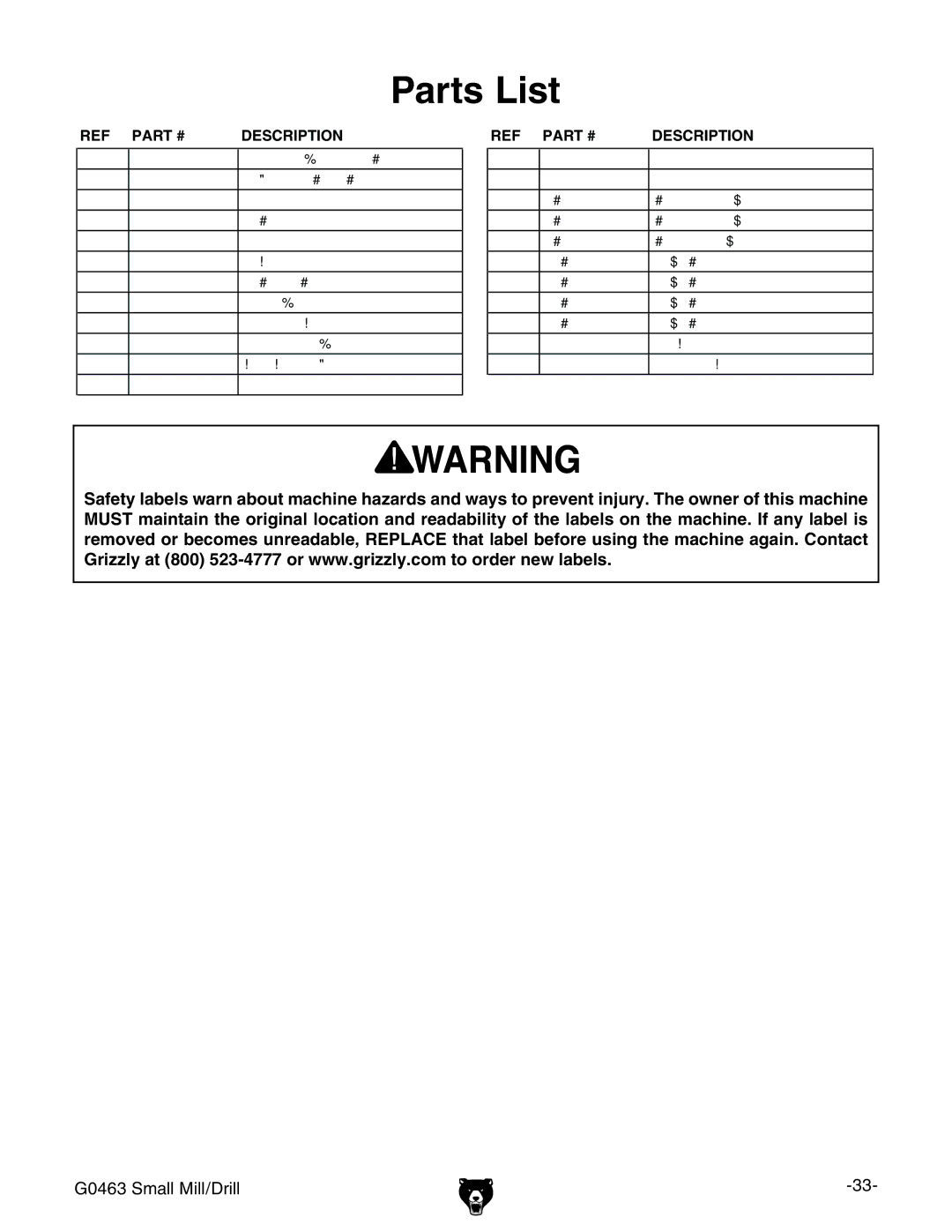 Grizzly G0463 owner manual Emergency Stop Switch 