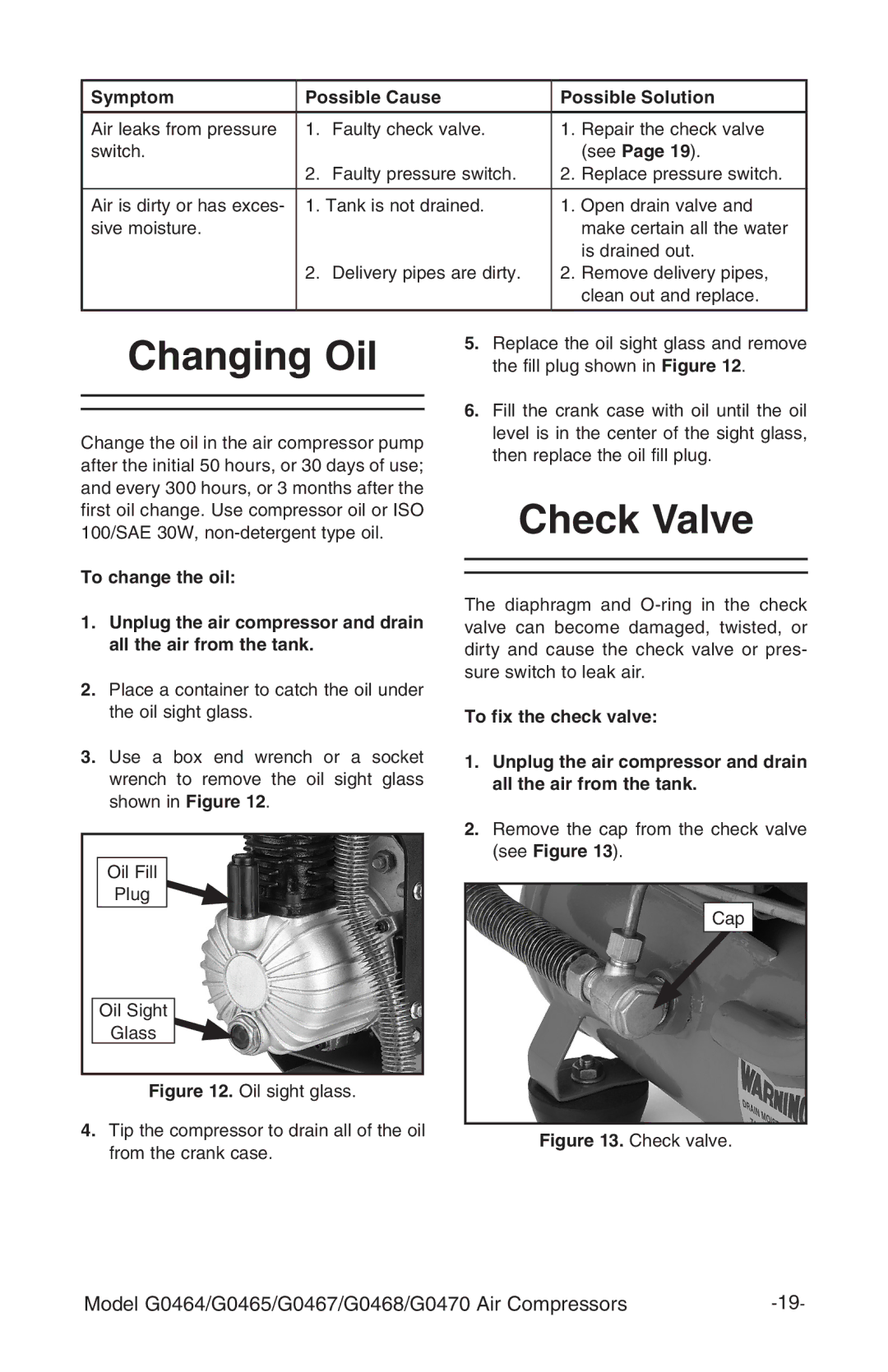 Grizzly G0464 instruction manual Changing Oil, Check Valve 