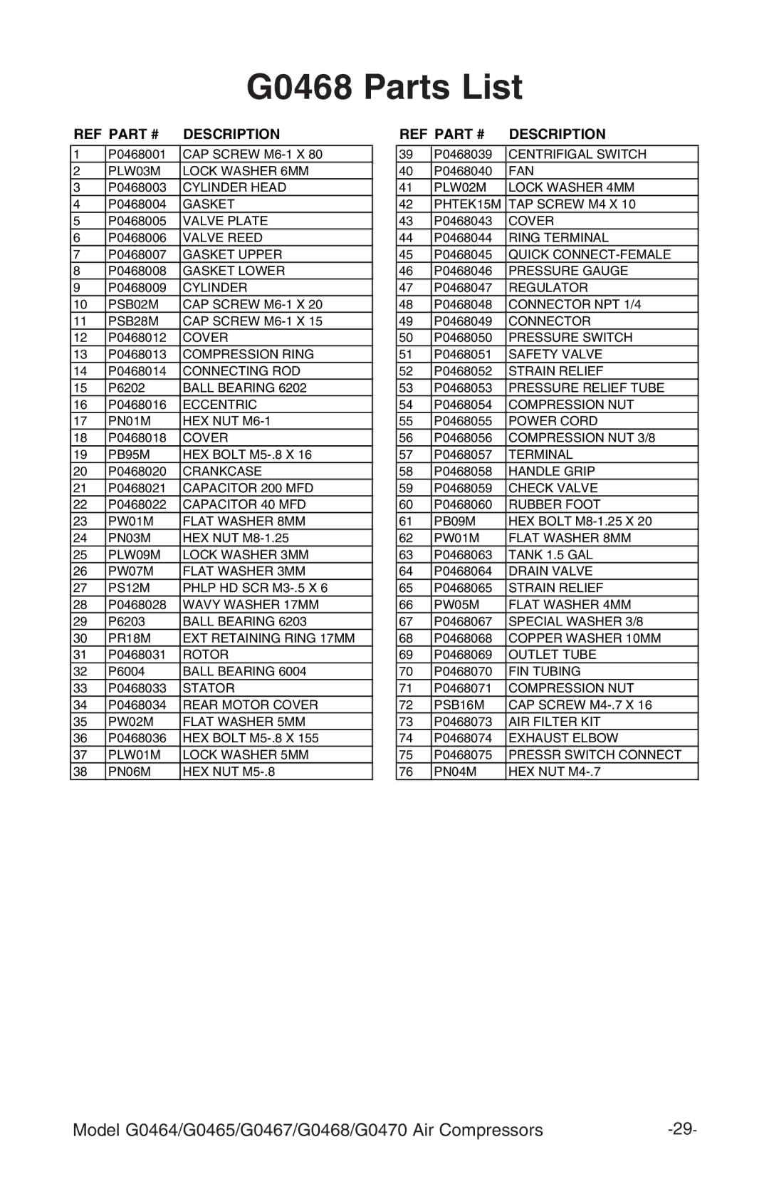 Grizzly G0464 instruction manual G0468 Parts List 