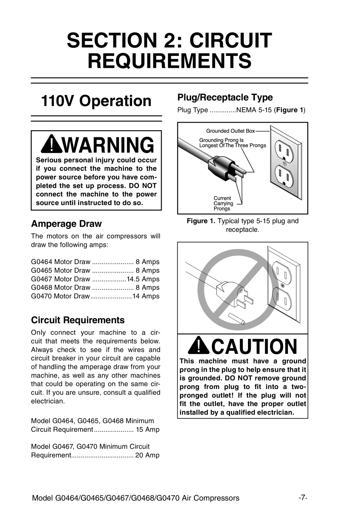 Grizzly G0464 instruction manual Circuit Requirements, 110V Operation 