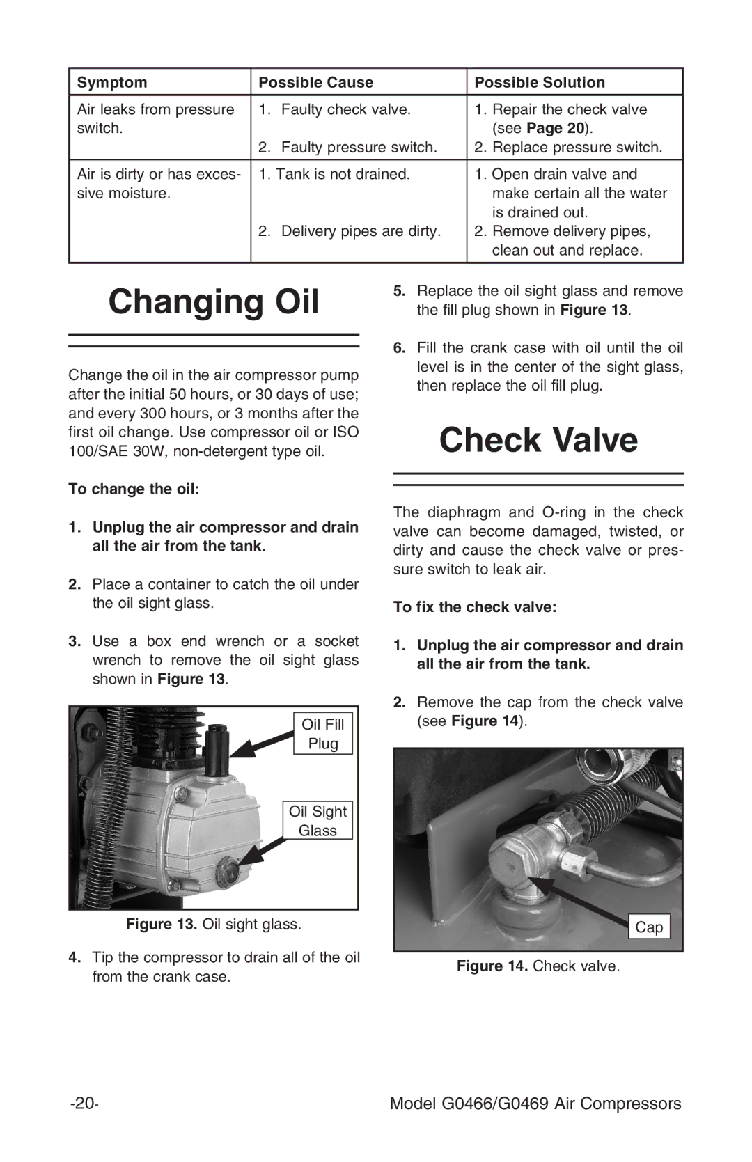 Grizzly G0469, G0466 instruction manual Changing Oil, Check Valve 