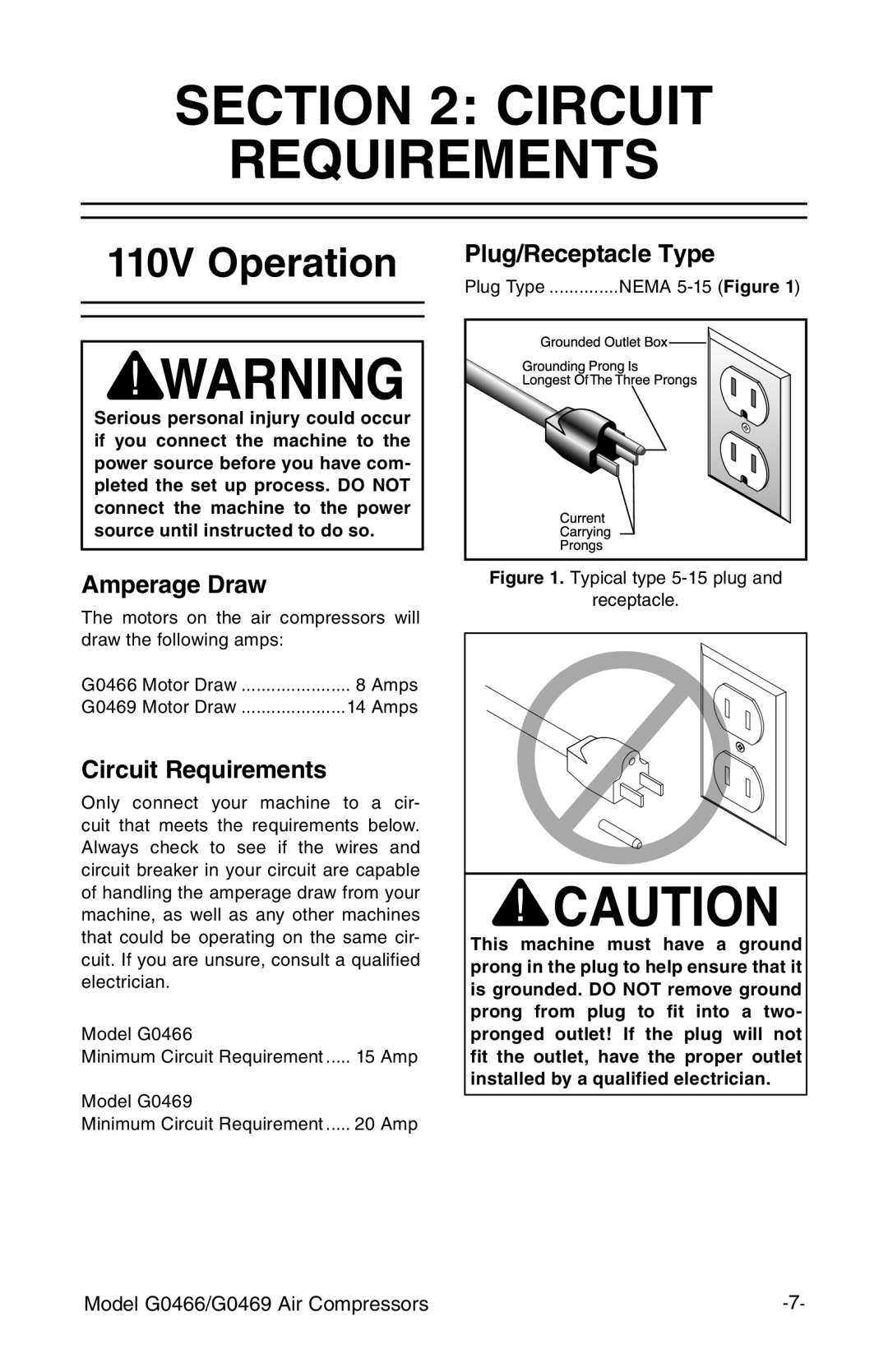 Grizzly G0466, G0469 instruction manual Circuit Requirements, 110V Operation, Amperage Draw, Plug/Receptacle Type 