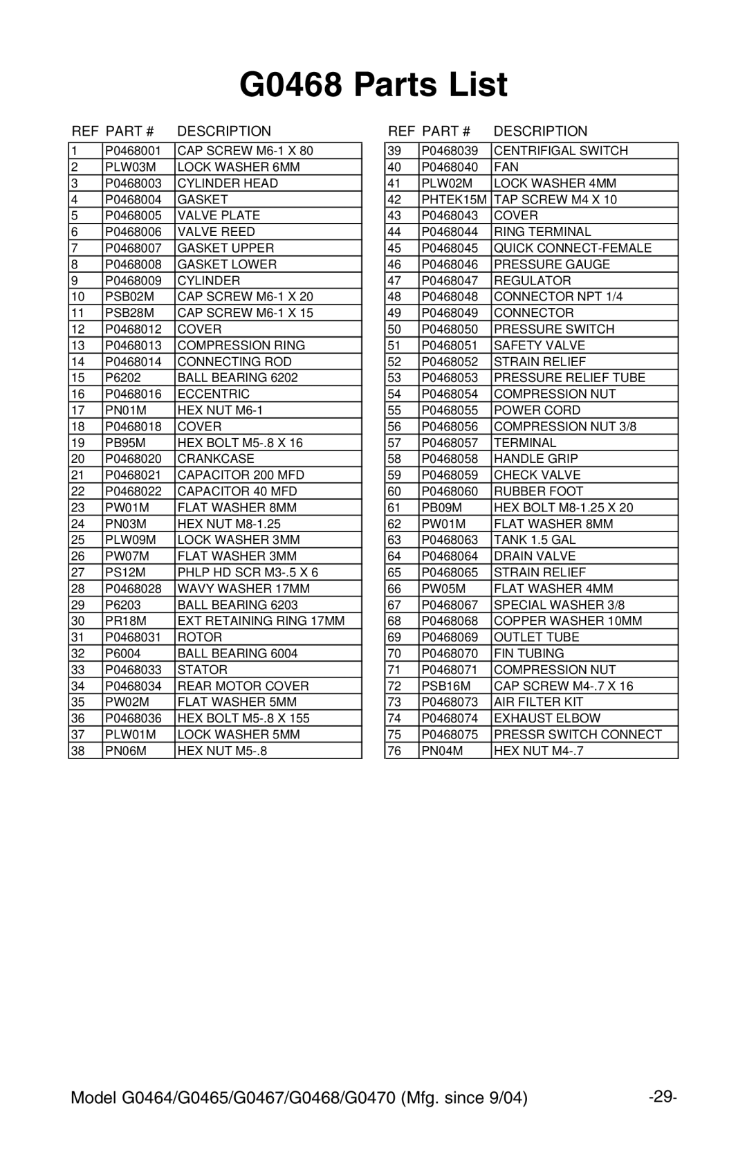 Grizzly G0470 instruction manual G0468 Parts List 