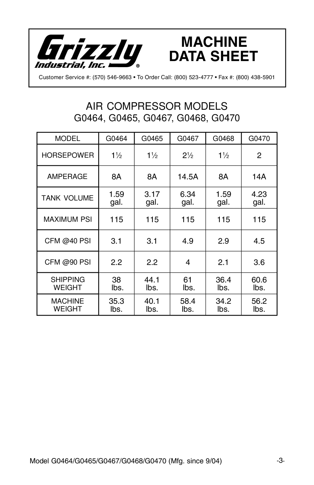 Grizzly G0470 instruction manual Machine Data Sheet 