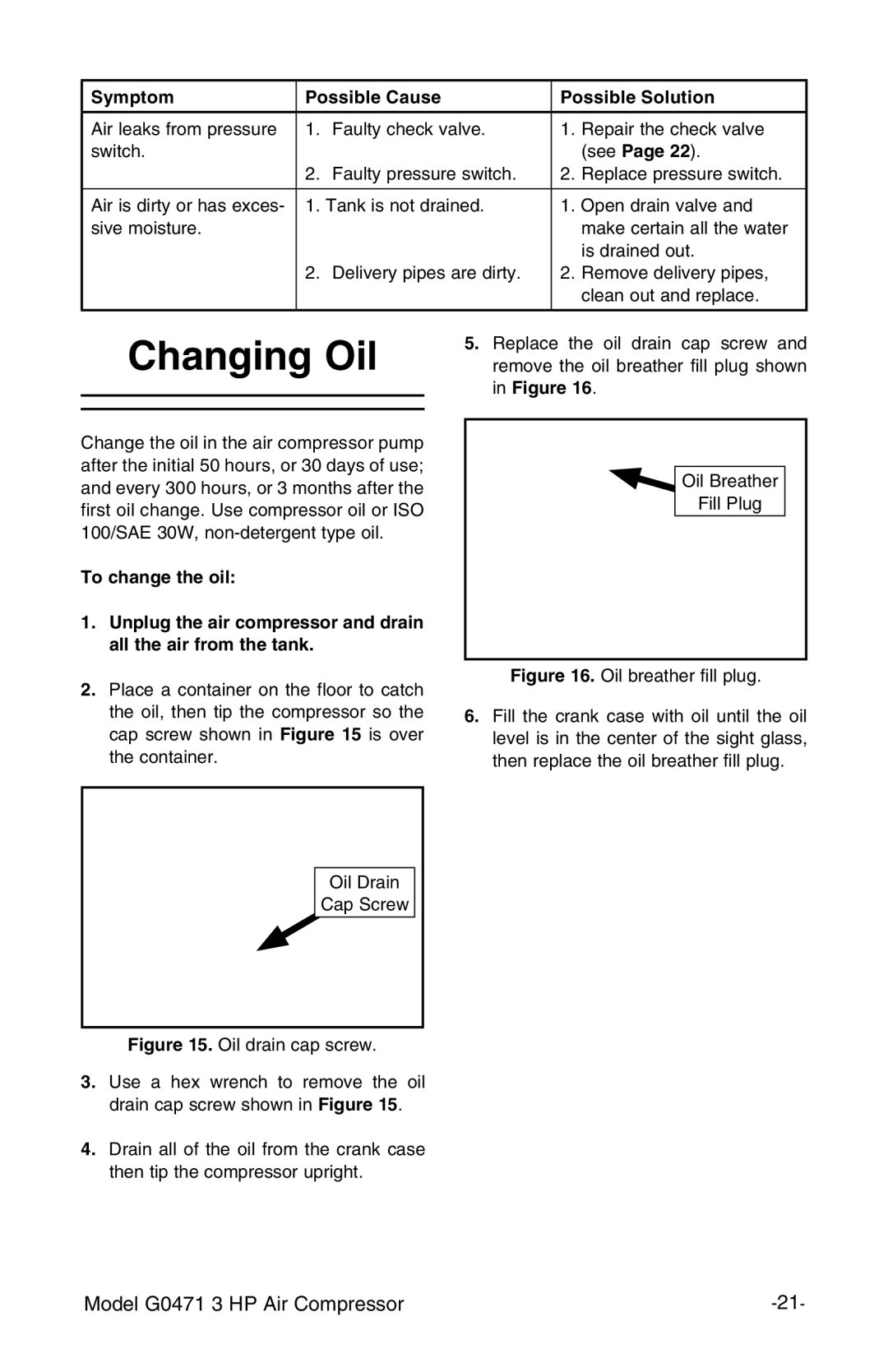 Grizzly G0471 instruction manual Changing Oil 