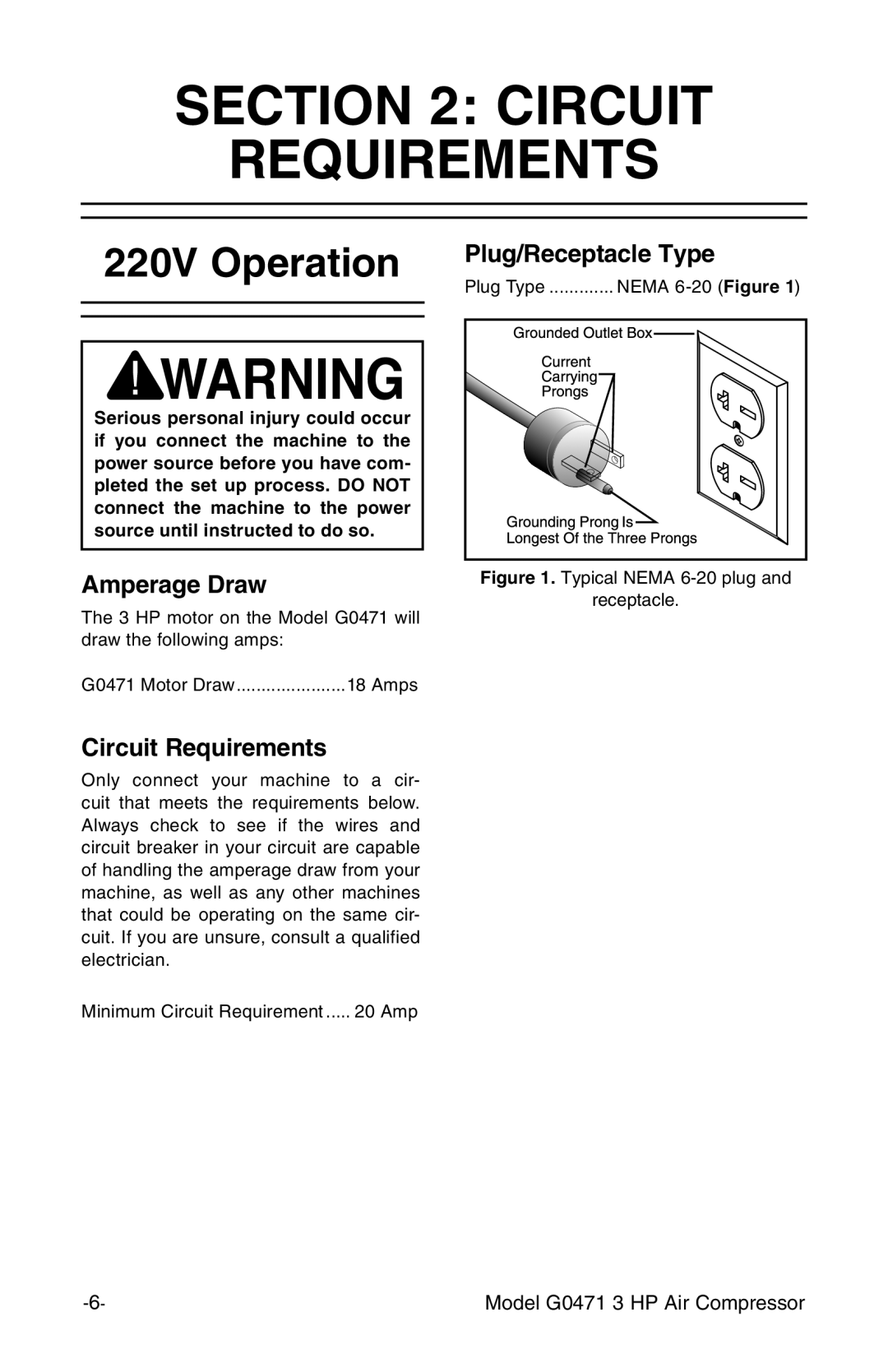 Grizzly G0471 instruction manual Circuit Requirements, 220V Operation, Amperage Draw, Plug/Receptacle Type 