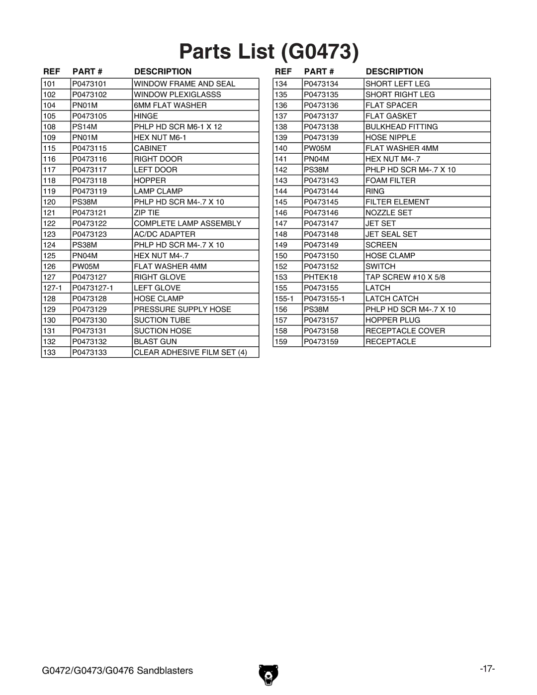 Grizzly G0472, G0476 owner manual Parts List G0473 