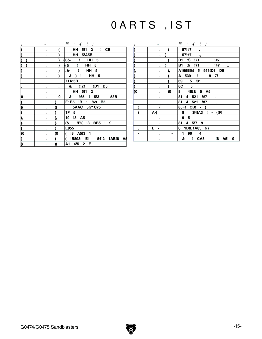 Grizzly G0474, G0475 owner manual Parts List, Description 