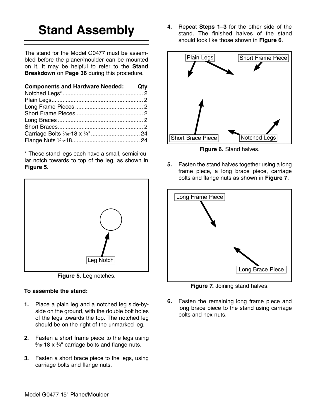 Grizzly G0477 owner manual Stand Assembly, Components and Hardware Needed Qty, To assemble the stand 