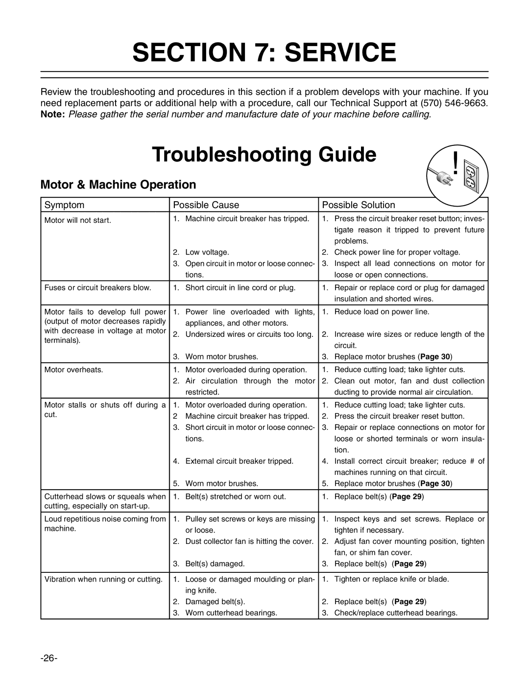 Grizzly G0477 owner manual SERVicE, Troubleshooting Guide 