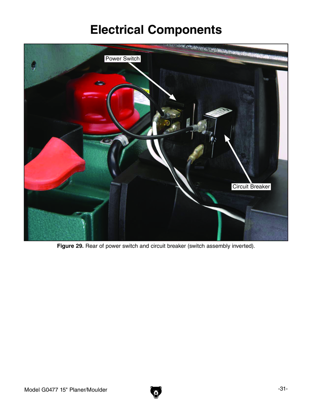 Grizzly G0477 owner manual Electrical Components 