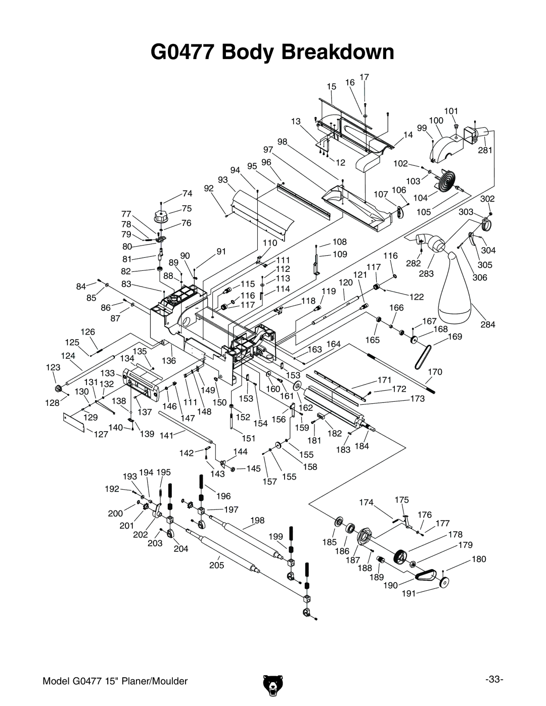 Grizzly owner manual G0477 Body Breakdown 