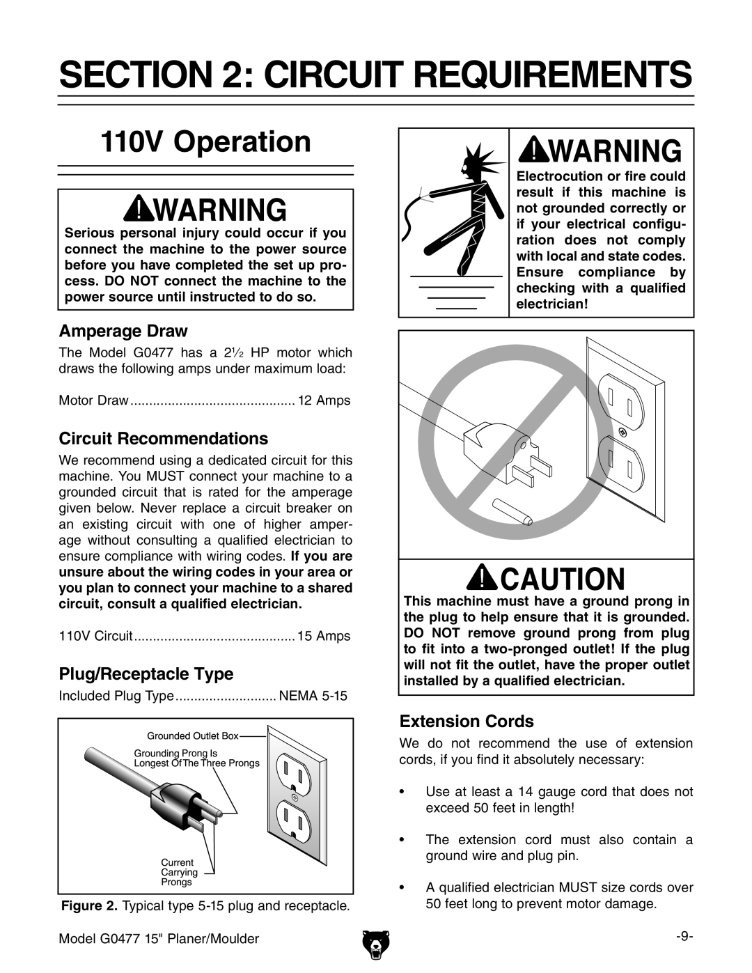 Grizzly G0477 owner manual Circuit Requirements, 110V Operation 