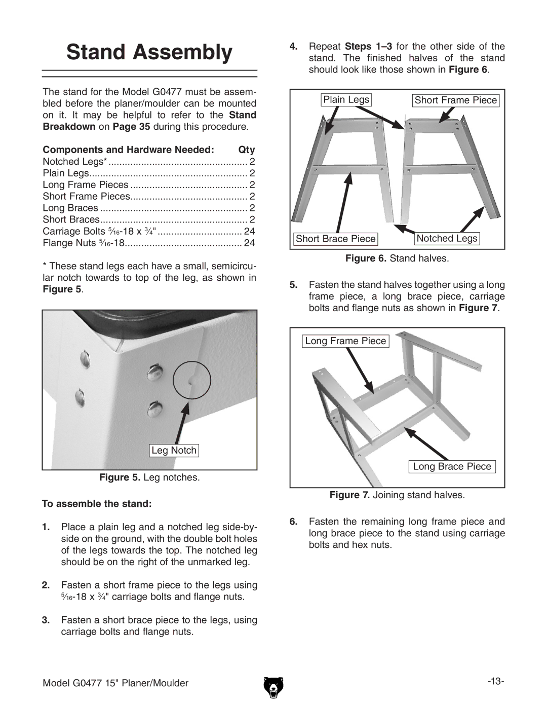 Grizzly G0477 owner manual Stand Assembly, Components and Hardware Needed Qty, To assemble the stand 