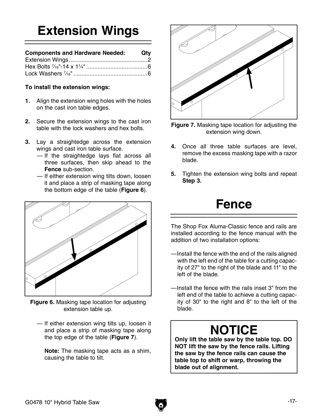 Grizzly G0478 manual Xtension 7INGS, Ence, #OMPONENTS Andnardware .EEDEDD 1TY, 4O INSTALLTTHEHEXTENSIONNWINGS, 3TEP  