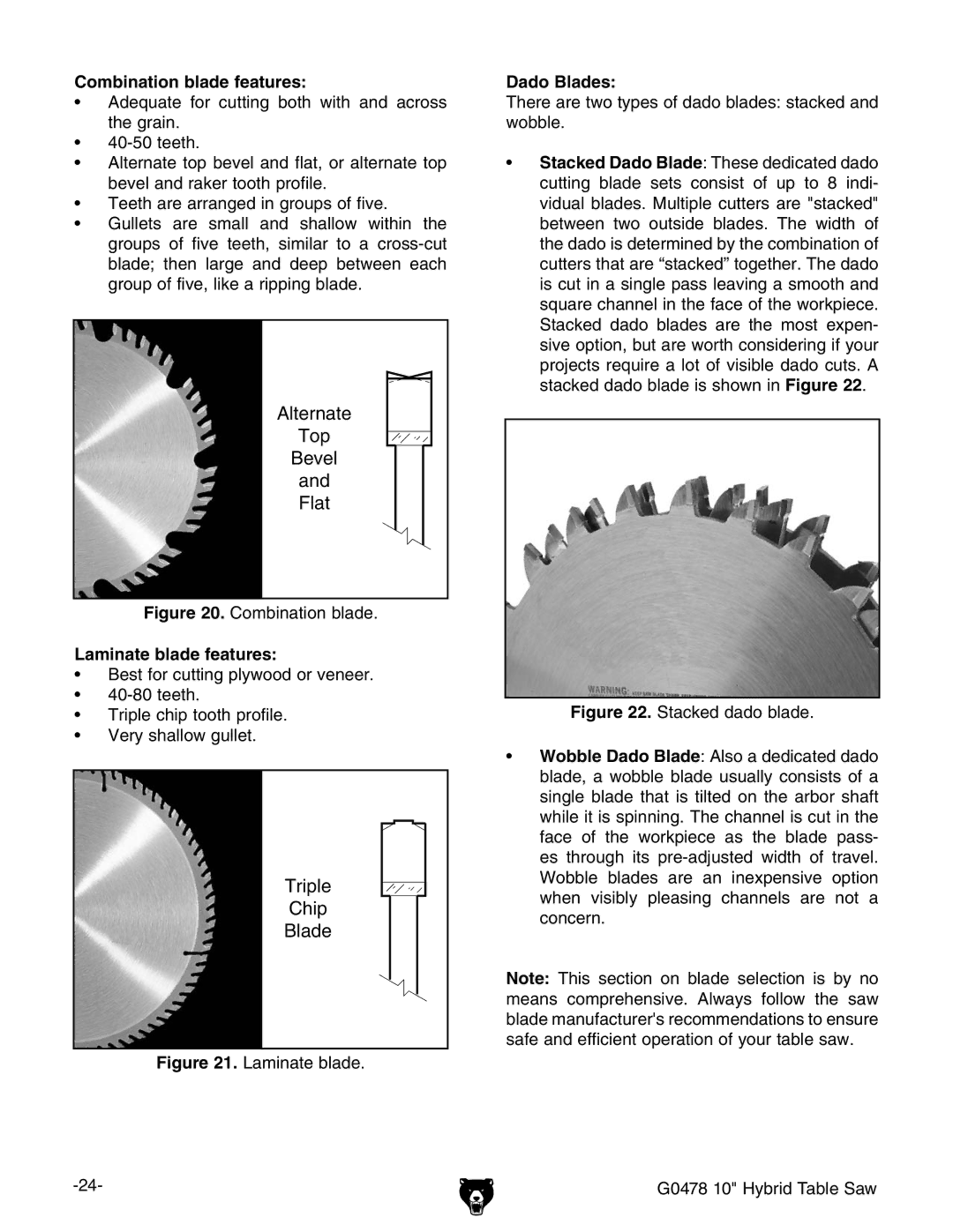 Grizzly G0478 manual #Ombinationnbladeafeatures $Ado LadesD, Aminate BLADEAFEATURES 