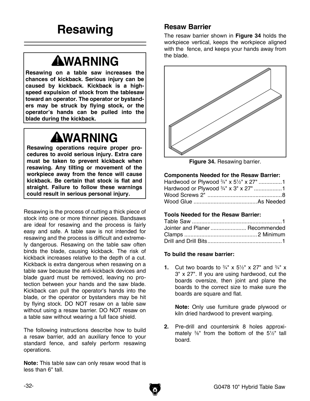 Grizzly G0478 manual 2ESAWING, 4OOLSO.EEDED FOROTHEH2ESAWSARRIER, 4O Build the Resaw BARRIER 