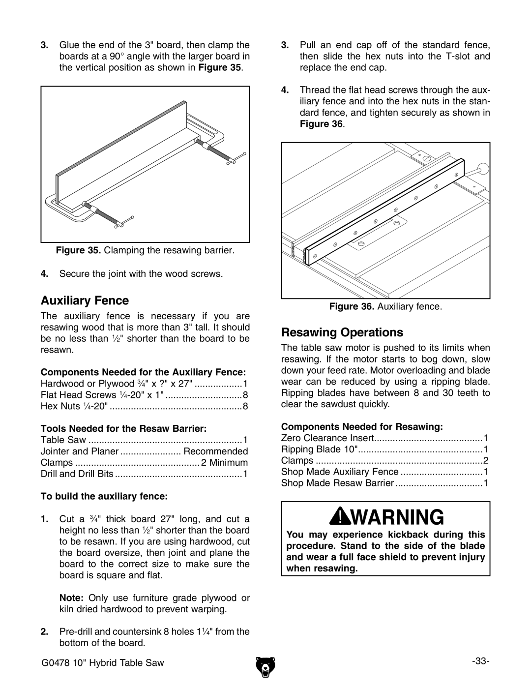 Grizzly G0478 manual Uxiliaryl&Ence, 2ESAWING /PERATIONS, 4O BUILDITHEHAUXILIARYLFENCE, #OMPONENTS .EEDED FORO2ESAWING 