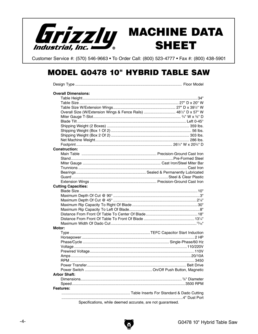 Grizzly G0478 manual #.%$!4!! 3%%4 