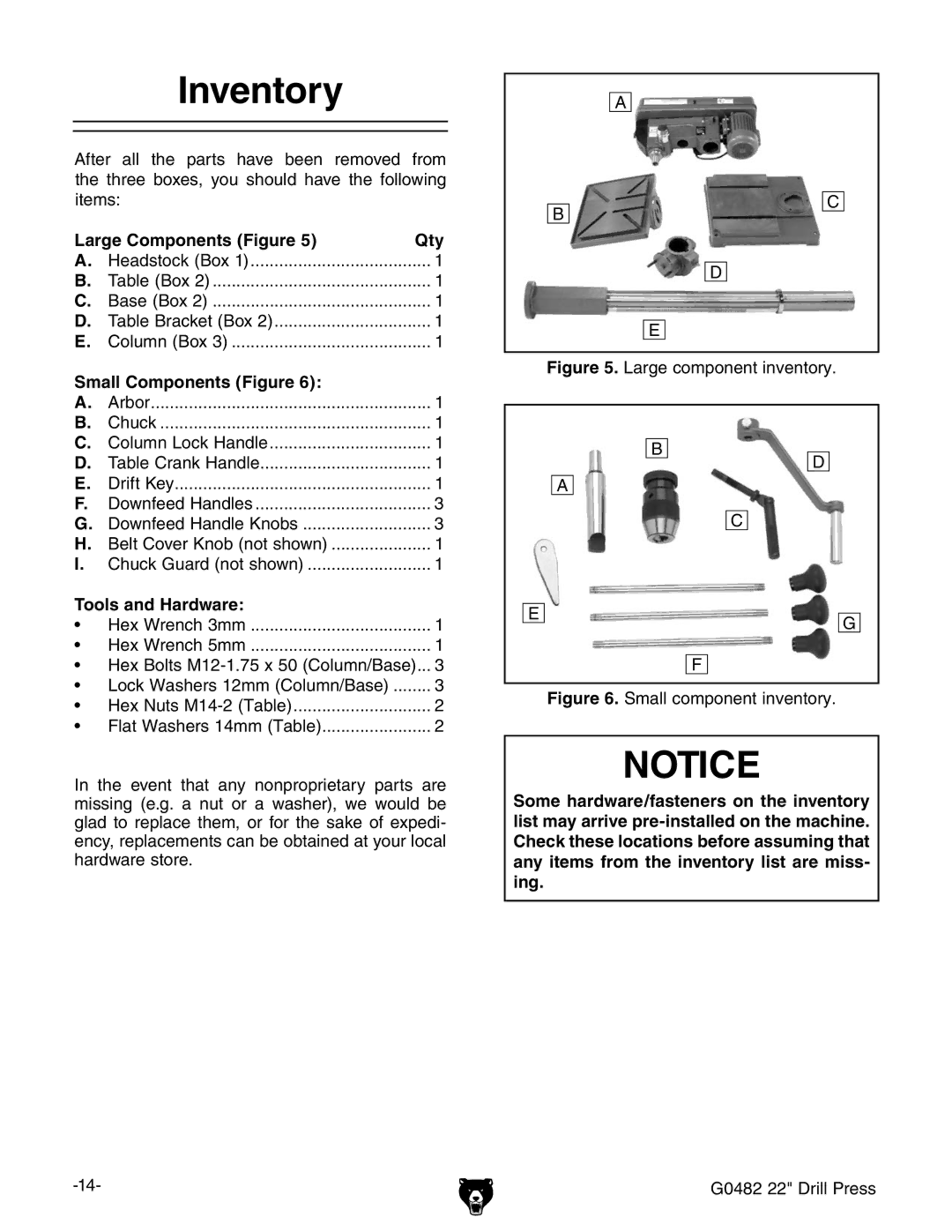 Grizzly G0482 manual Nventory, ARGEE#OMPONENTSS&IGUREE1TY, 3MALL #OMPONENTS &IGURE  , 4OOLSLANDNARDWARE 