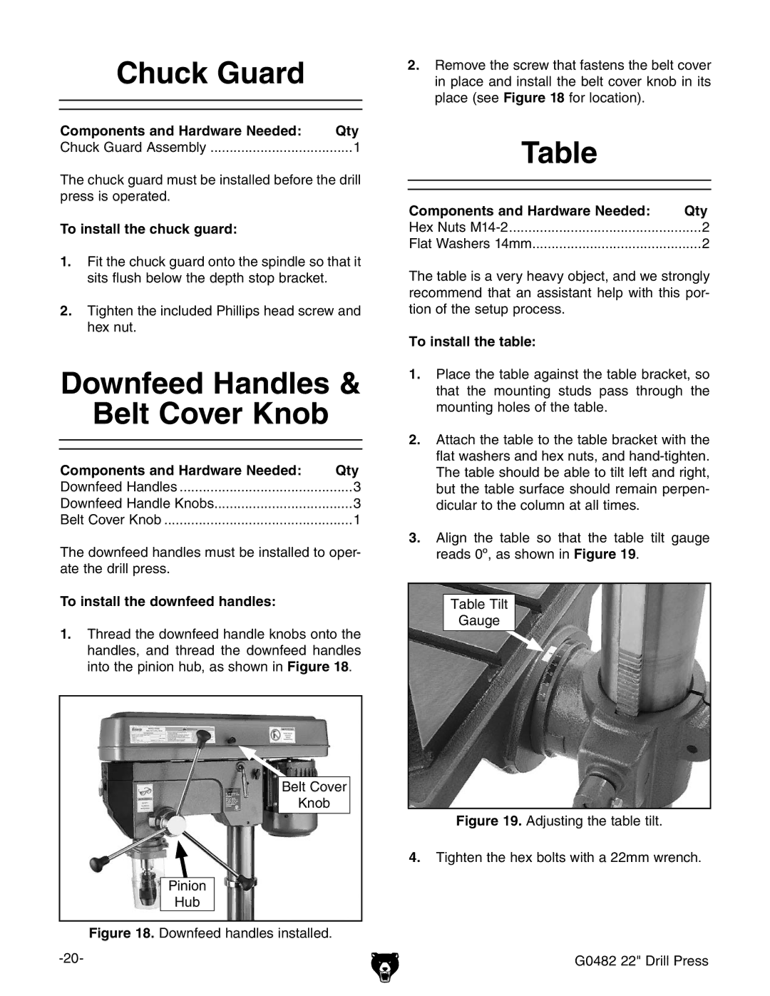 Grizzly G0482 manual #Huckcuard, $OWNFEED Andles  ELT #OVER +NOB, 4ABLE 