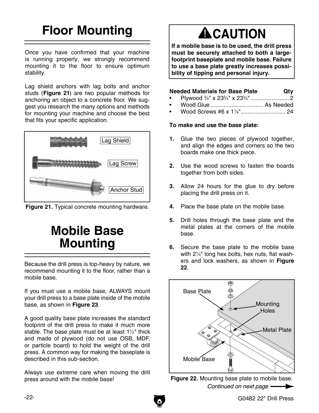 Grizzly G0482 Looro-Ounting, Obile Asee Ounting, Eeded -ATERIALSLFORRASE 0LATE, 4O Make Andnusesthehbase PLATE,  # 